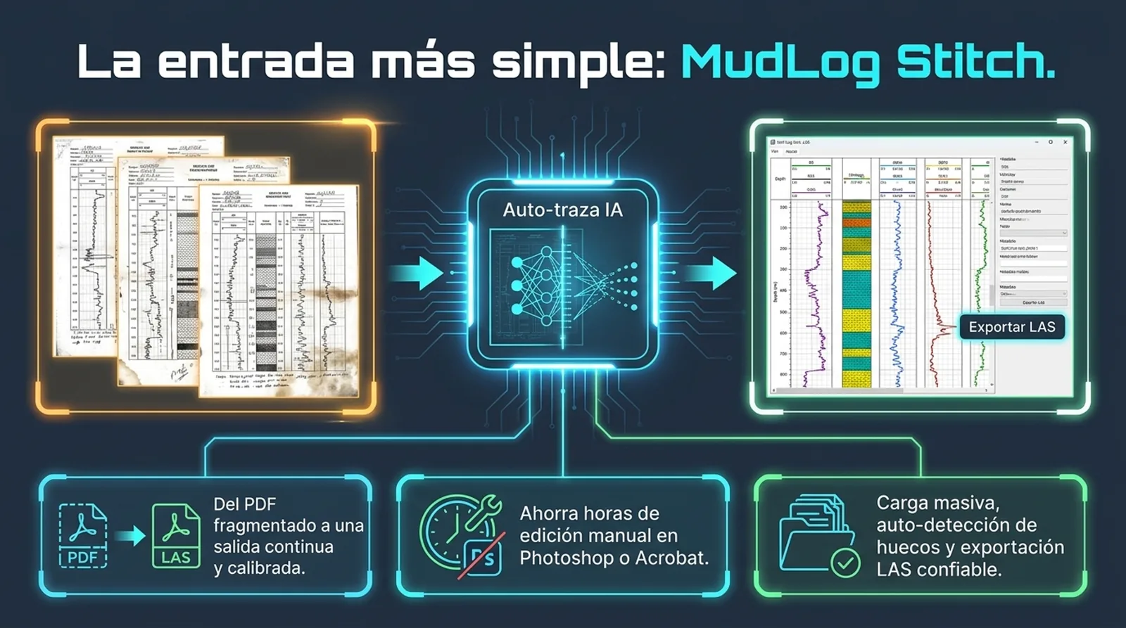 Flujo de trabajo de MudLog Stitch para unir registros fragmentados
